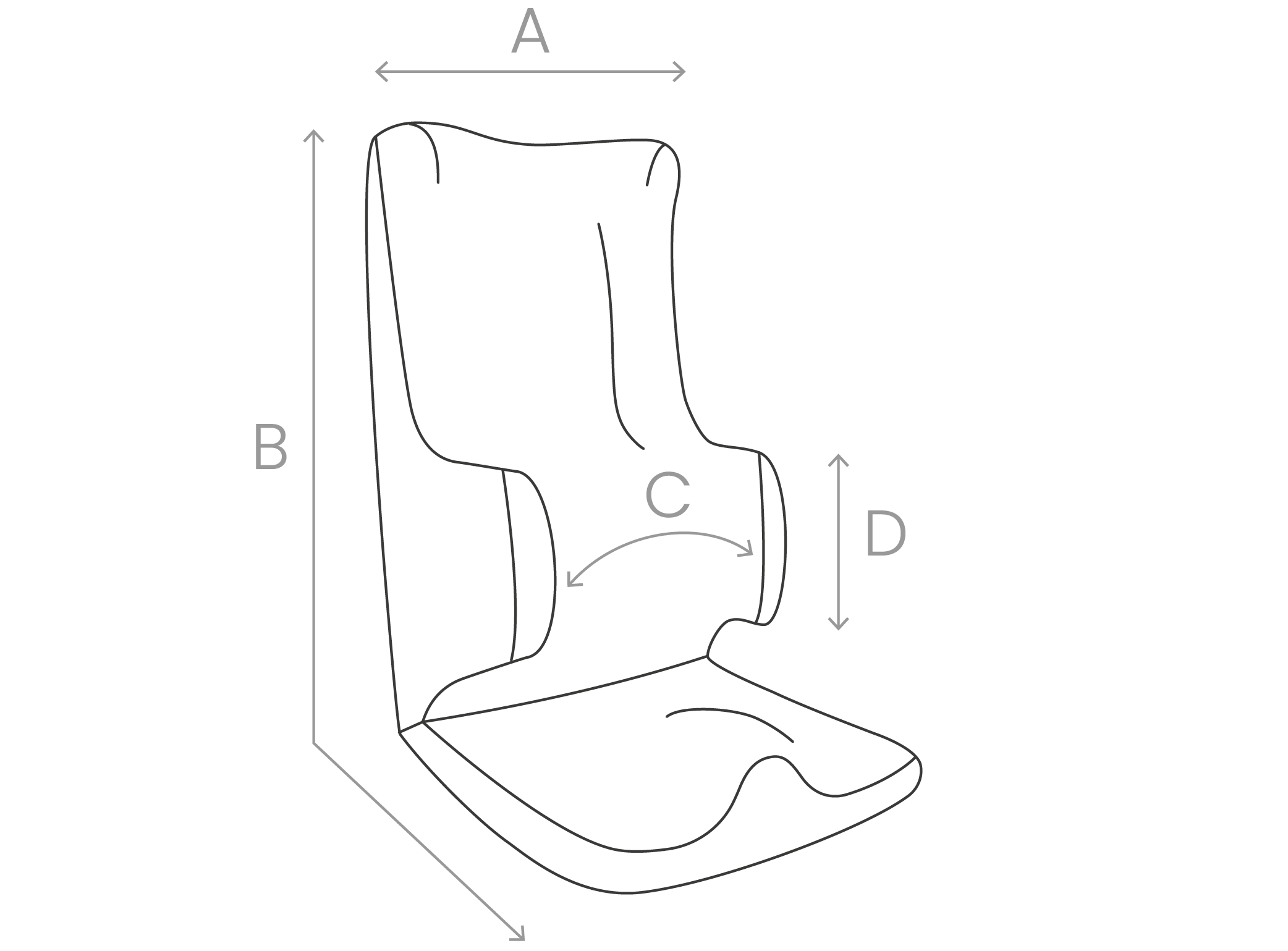 Image of product specs